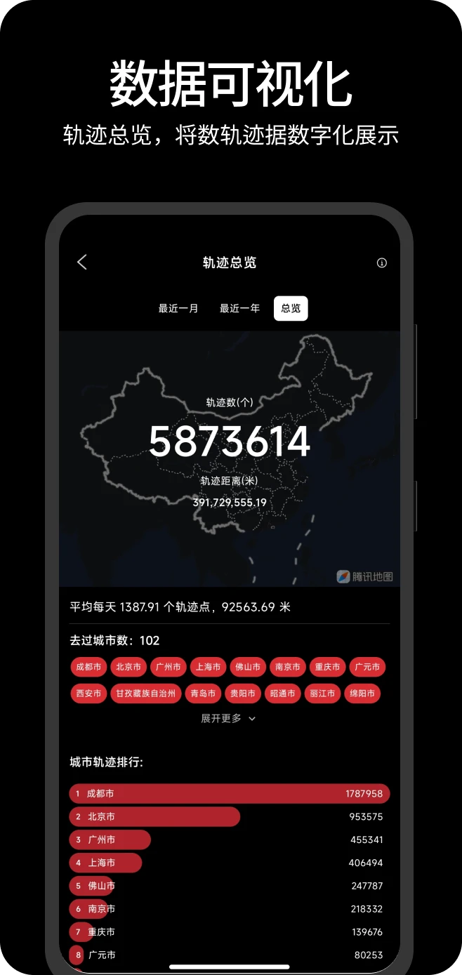 һ���㼣2.0.1 �켣��¼