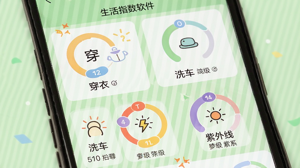 手机屏幕展示天气预报软件的生活指数页面,页面以彩色圆环和图标展示穿衣、洗车、紫外线等指数,背景为浅绿色条纹,布局呈网格状,排版活泼,风格清新可爱,细节包含每个指数的等级和文字说明,画质干净无多余元素