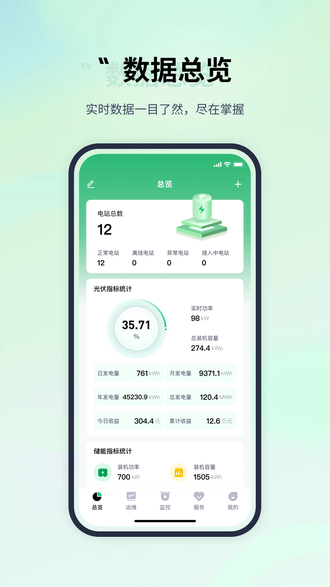 ������1.0.52 �����Ʒ���