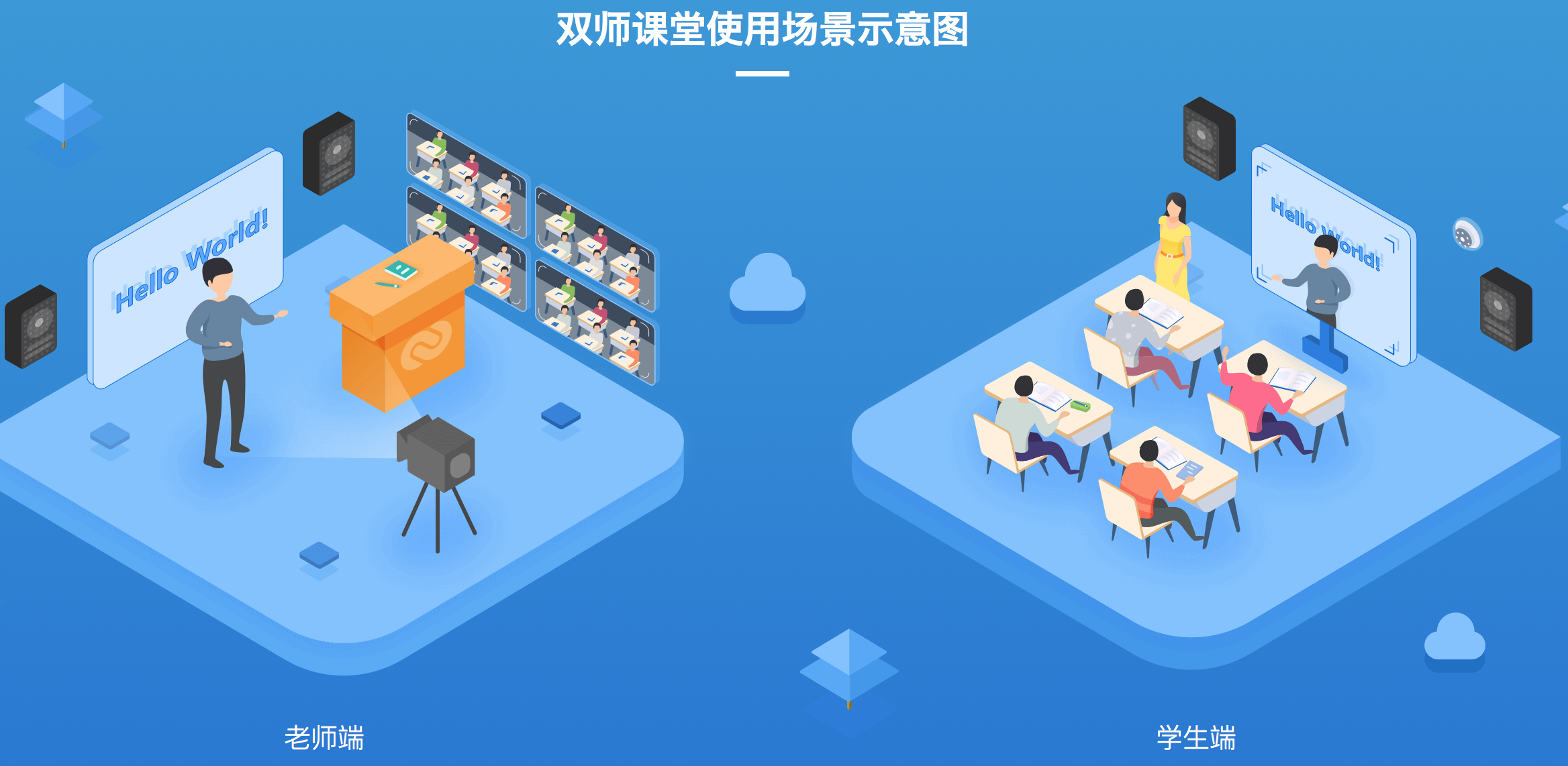 面对面互动教室在线教学平台怎么样