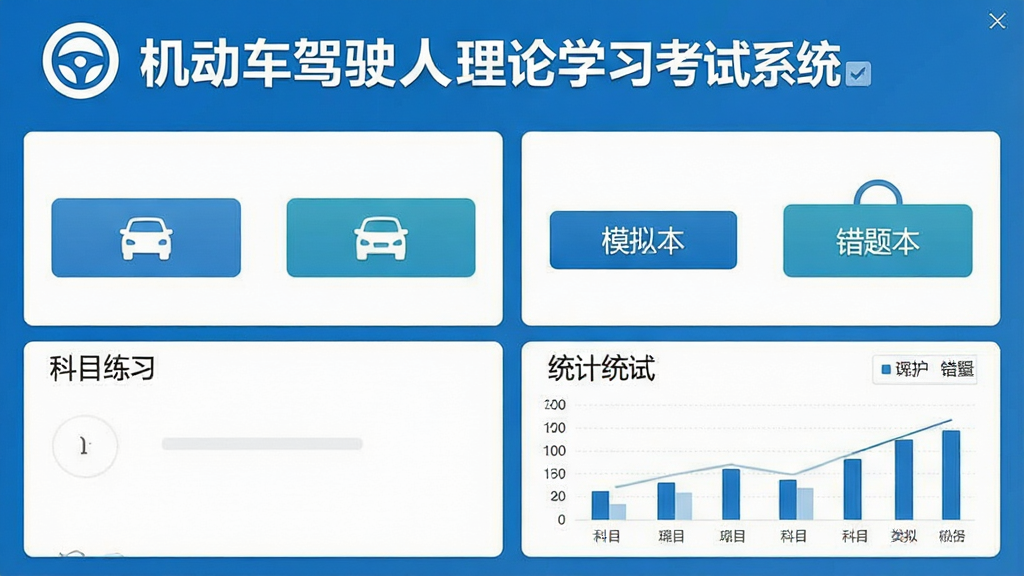 一张显示机动车驾驶人理论学习考试系统主界面的高清截图,界面包含科目一和科目四的练习按钮、模拟考试按钮、错题本、统计图表等模块,整体布局简洁清晰,色彩以蓝色和白色为主,现代扁平化设计风格,画质干净,无多余元素,突出软件名称“机动车驾驶人理论学习考试系统”的Logo和功能图标。