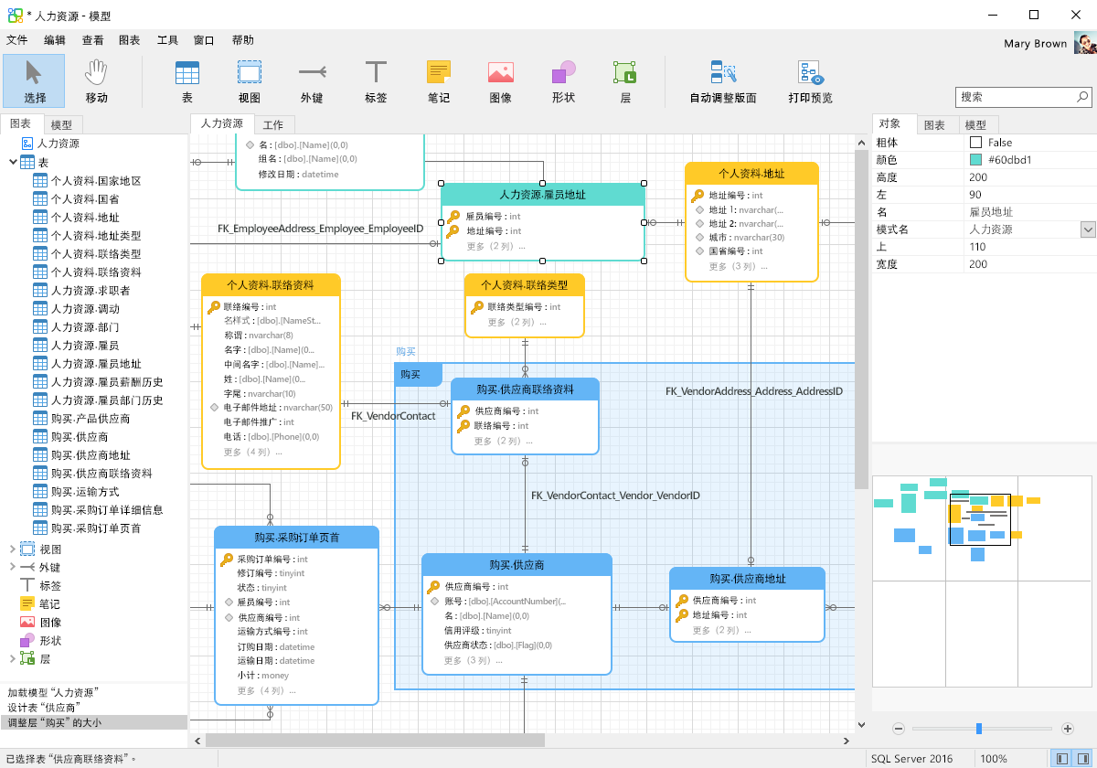 Navicat Data Modeler 安卓版 ER图