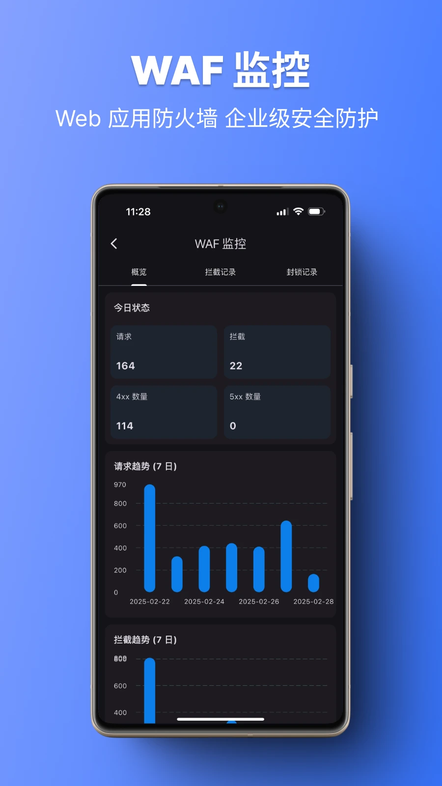 1Panel1.2.3 ������ά�������