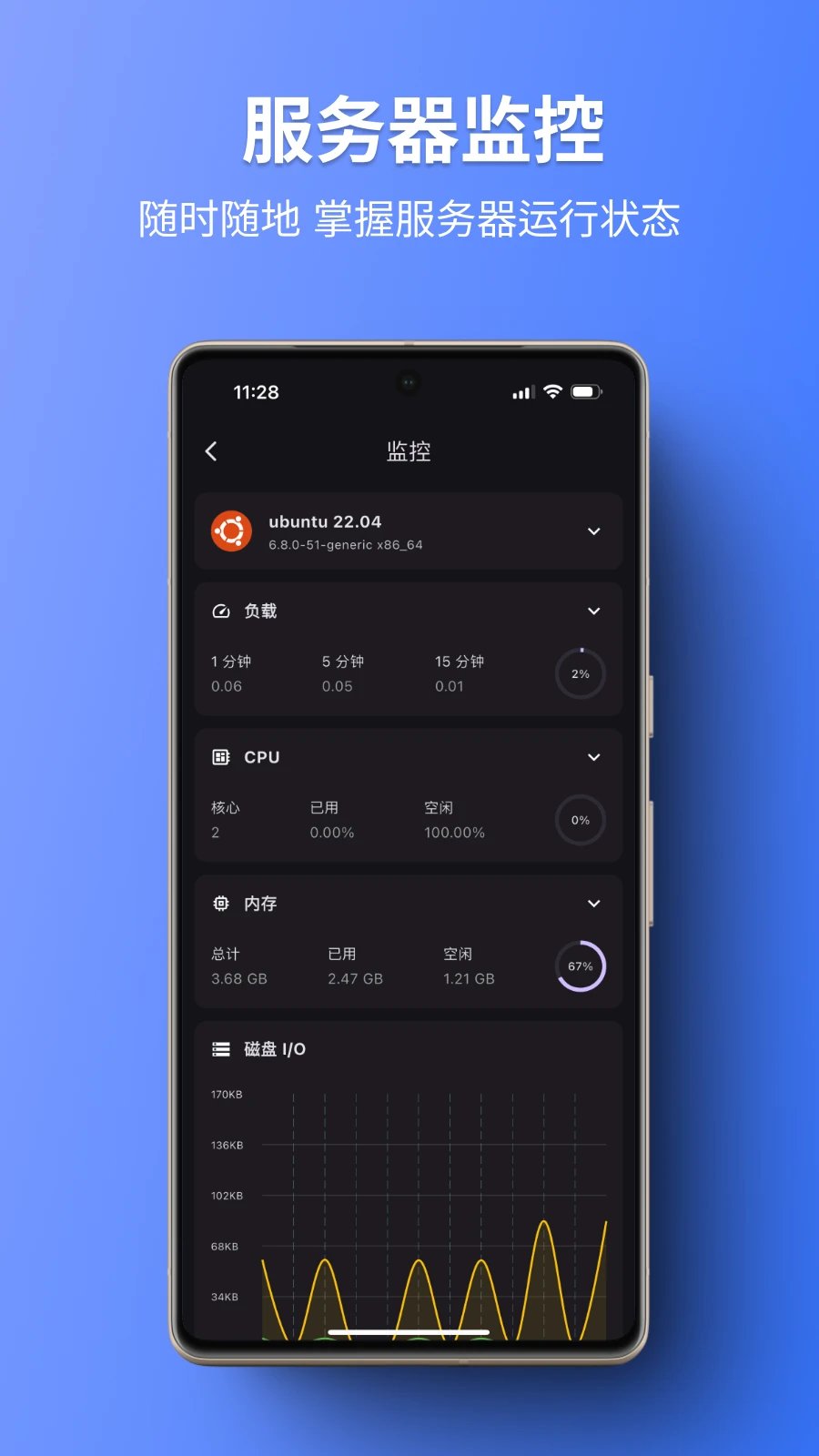 1Panel1.2.3 ������ά�������