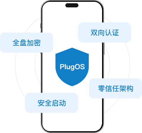 PlugOS 安卓版 系统优化