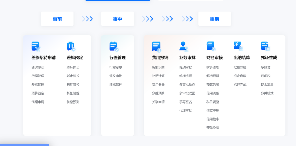 扫票发票管理软件 财务人员报销工具推荐
