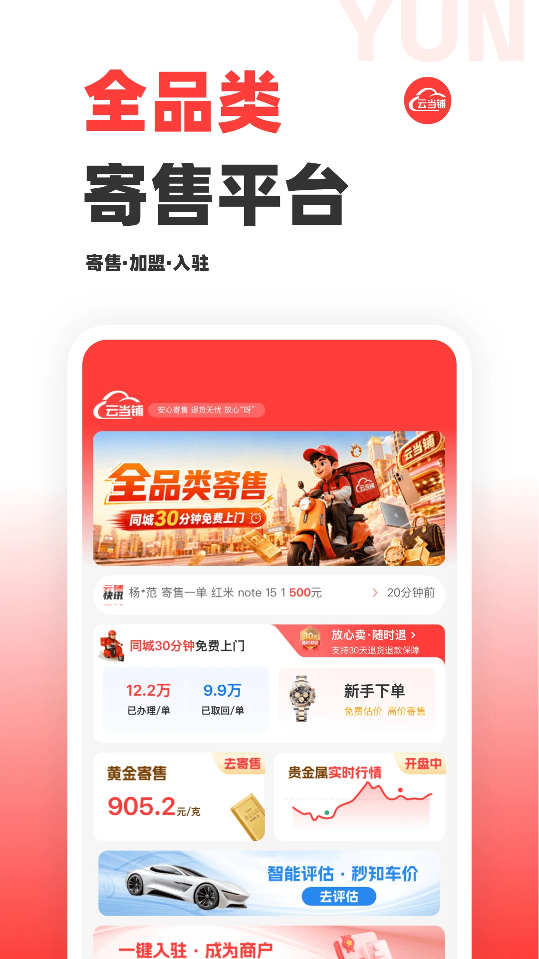�Ƶ���3.8.1 �������