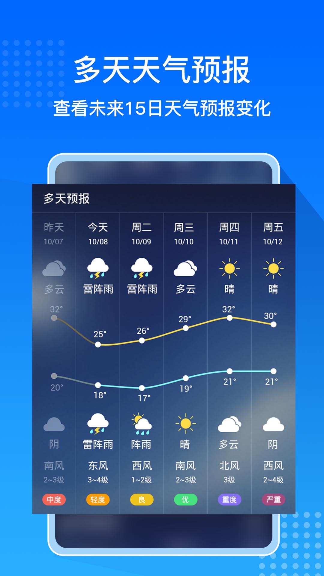 天气预报大字版 安卓版 界面截图