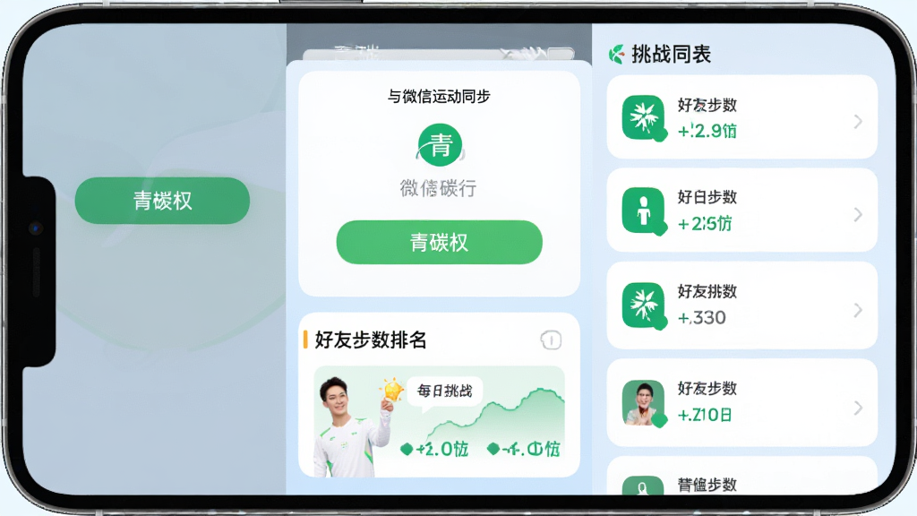 ����Ϊ�ֻ�����ͬ�����棬��ʾ��΢���˶�ͬ������Ȩҳ�棬�·��С�ÿ����ս����Ƭ���������Ѳ������������ֲ������ҷ��������Ϊ��Ȩ��ť���Ҳ�Ϊ��ս�б�������Ϊ����ɫ�����ΪiOS���ϸ��ͻ������̼�С�Ʒ��ɫ��ɫ�����ʸ��壬�ɾ��޶���Ԫ�ء�