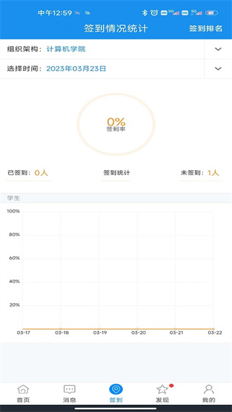 ϰѶ����4.4.8 ѧϰ�칫