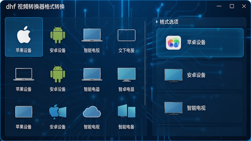 主体:dhf视频转换器格式转换界面,显示多种设备图标。布局:左侧为设备列表,右侧为格式选项。排版:图标与文字结合,清晰明了。风格:科技感蓝色调。细节:界面标注“苹果设备”“安卓设备”“智能电视”等选项。画质:高清,干净,无多余元素。