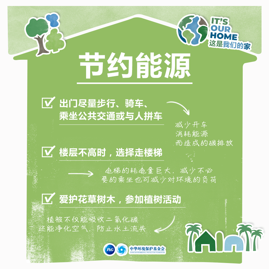 永远的蔚蓝星球 环保行动指南 家庭减塑小技巧