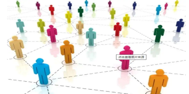 全民项目 内容创作 坚持与差异化