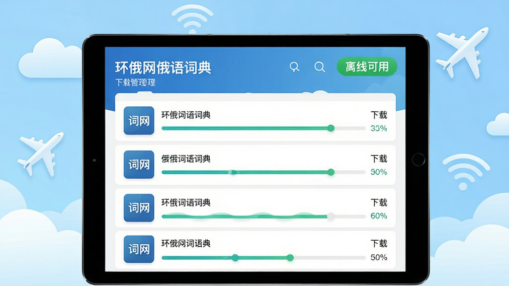 画面主体为一部平板电脑,屏幕显示环俄网俄语词典的下载管理页面,列出多个词库包与下载进度条,右上角有“离线可用”绿色标识。背景为浅蓝色渐变,配有云朵、飞机与WiFi符号。布局采用平板居中,界面元素清晰。风格为简约商务风,色彩明快,细节到位,画质干净,无多余元素。