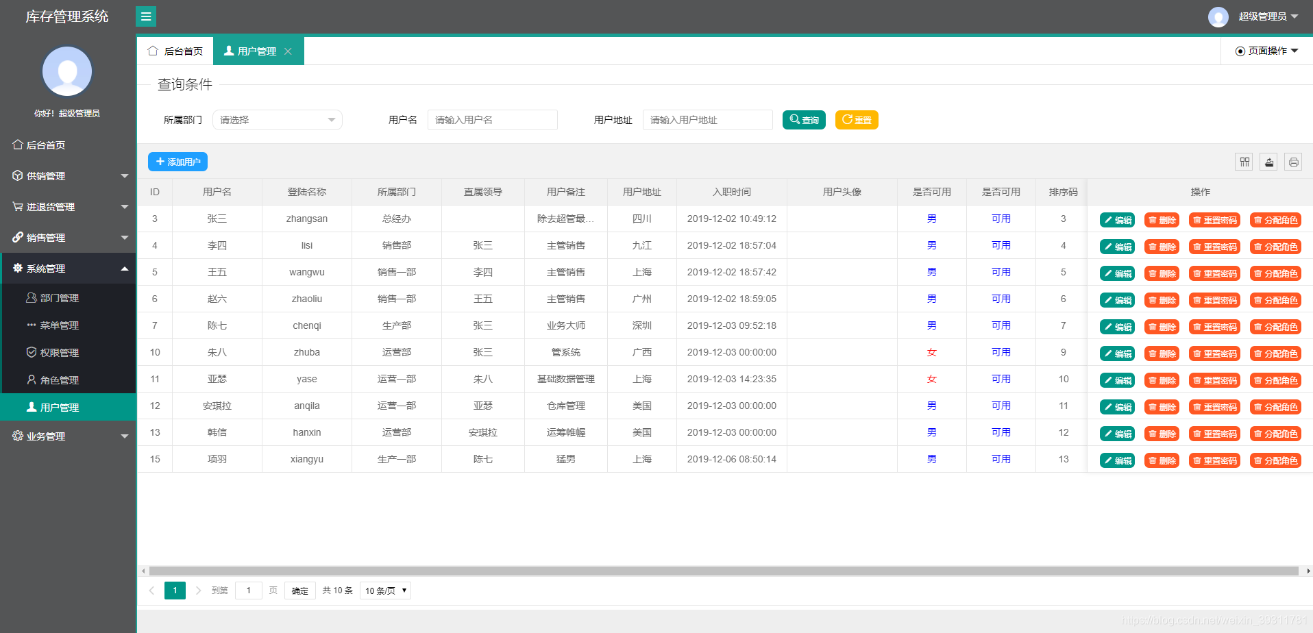 小型库存管理系统 操作界面 截图