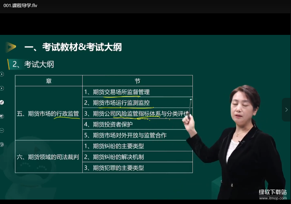 期货从业题考拉高频考点记忆技巧