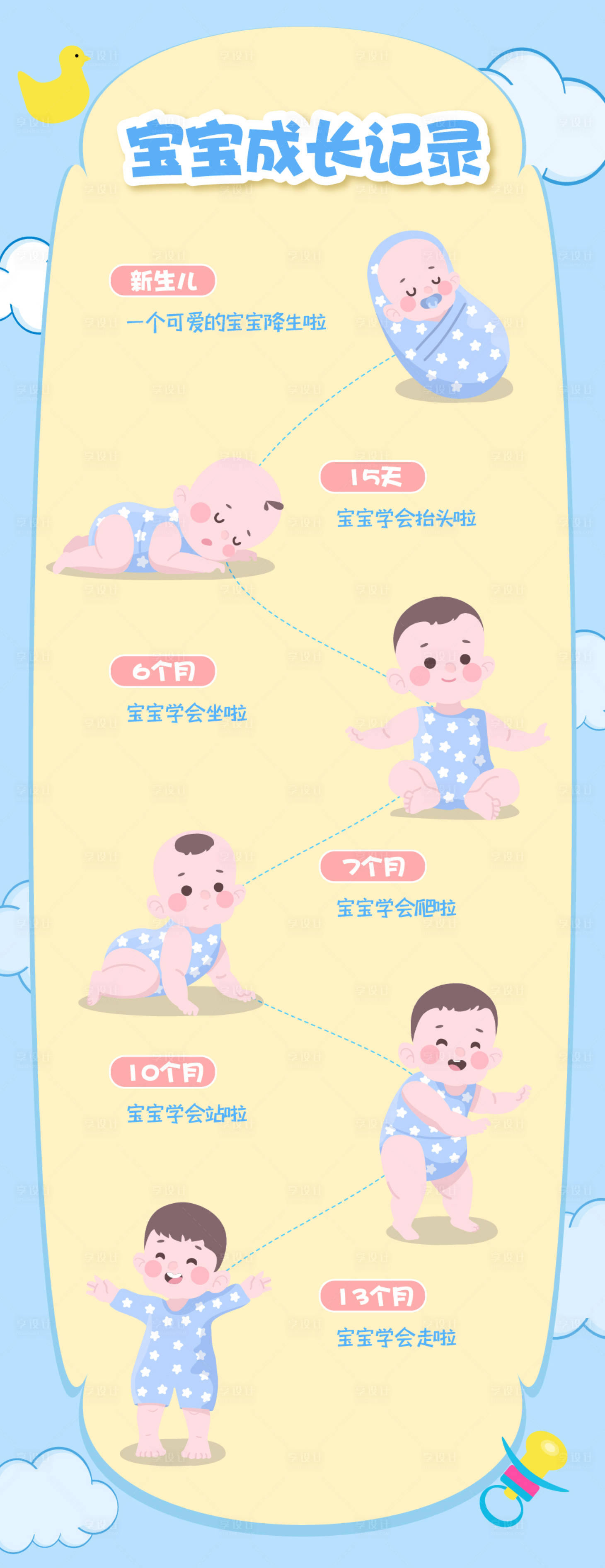 小宝快长 身高记录 宝宝成长 图片