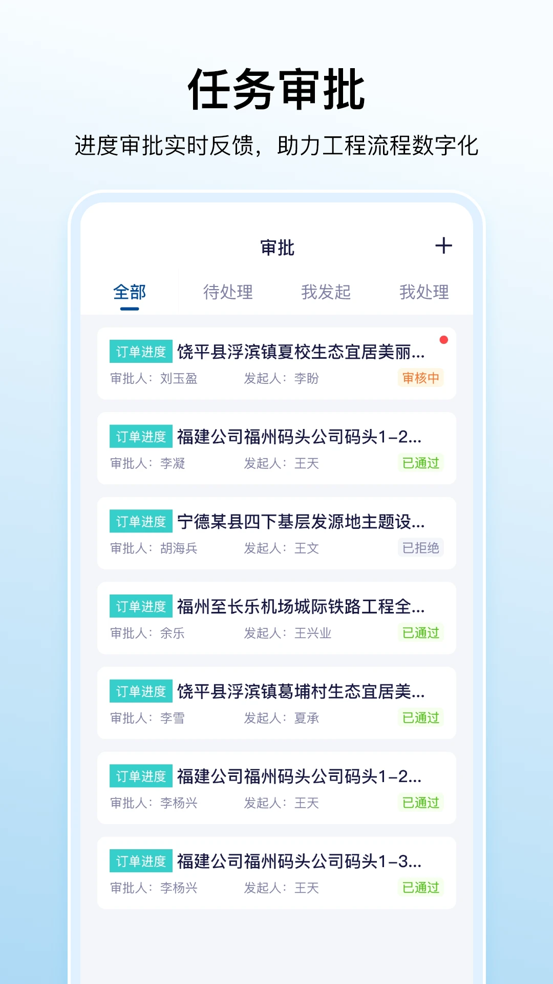 ���ư�1.1.66 �칫����