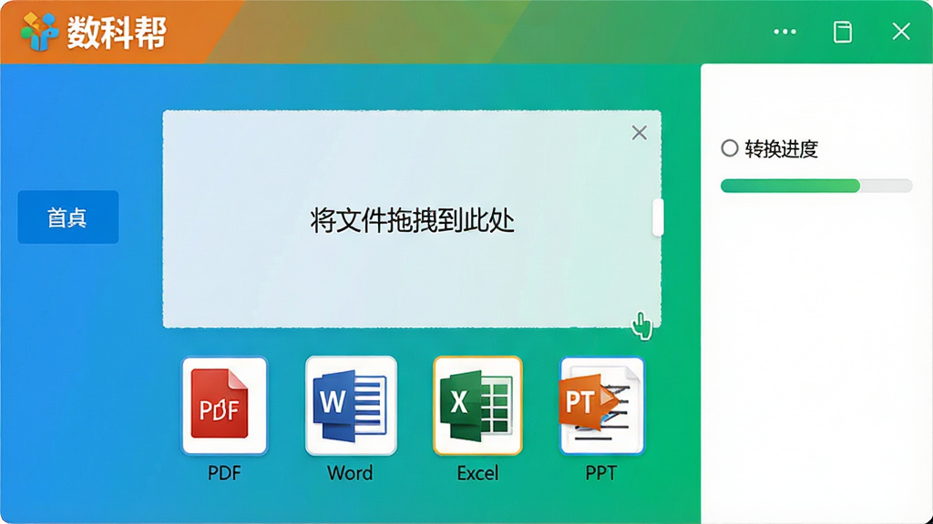 数科帮软件的文件格式转换功能界面截图,界面中央展示一个拖拽区域,上面有“将文件拖拽到此处”的提示文字,下方排列着PDF、Word、Excel、PPT等常见格式图标,右侧显示转换进度条,界面色彩明快,布局清晰,突出“数科帮”品牌名称,画质干净,无多余元素