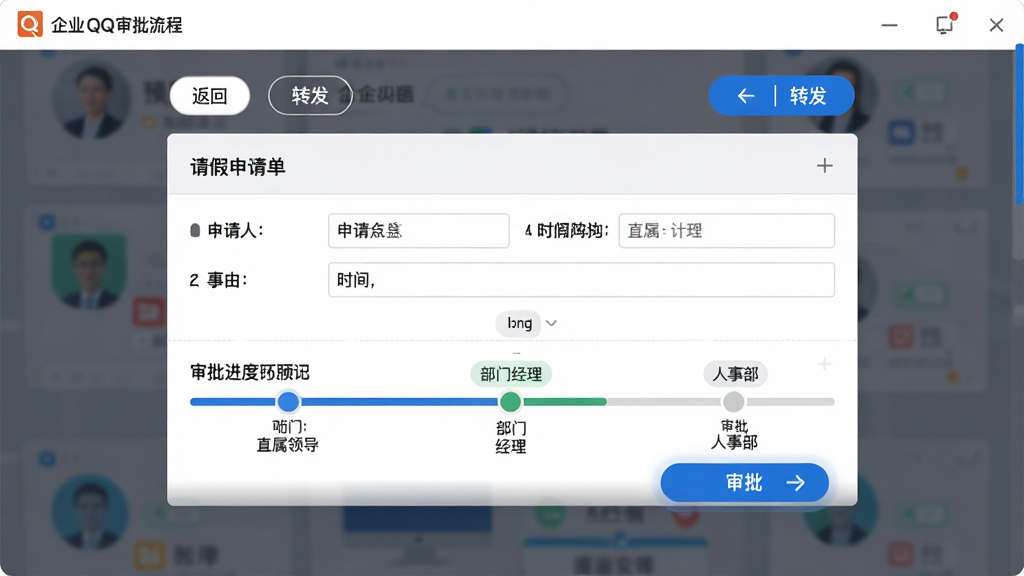 主体-企业QQ的审批流程预览界面,布局-中心展示一个请假申请单,包含申请人、时间、事由等字段,下方为审批进度条,显示直属领导、部门经理、人事部三个节点,排版-表单设计简洁,风格-现代商务扁平化风格,细节-界面上方有返回、转发按钮,审批按钮为醒目的蓝色,画质-高清,干净,无多余元素