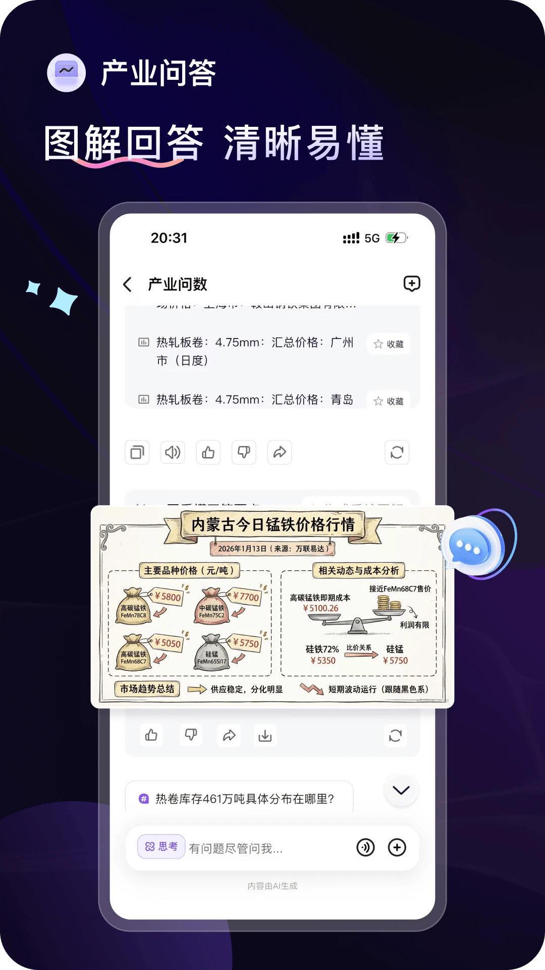 ����Ħ��3.10.2 һվʽ���ܷ���Ӧ��