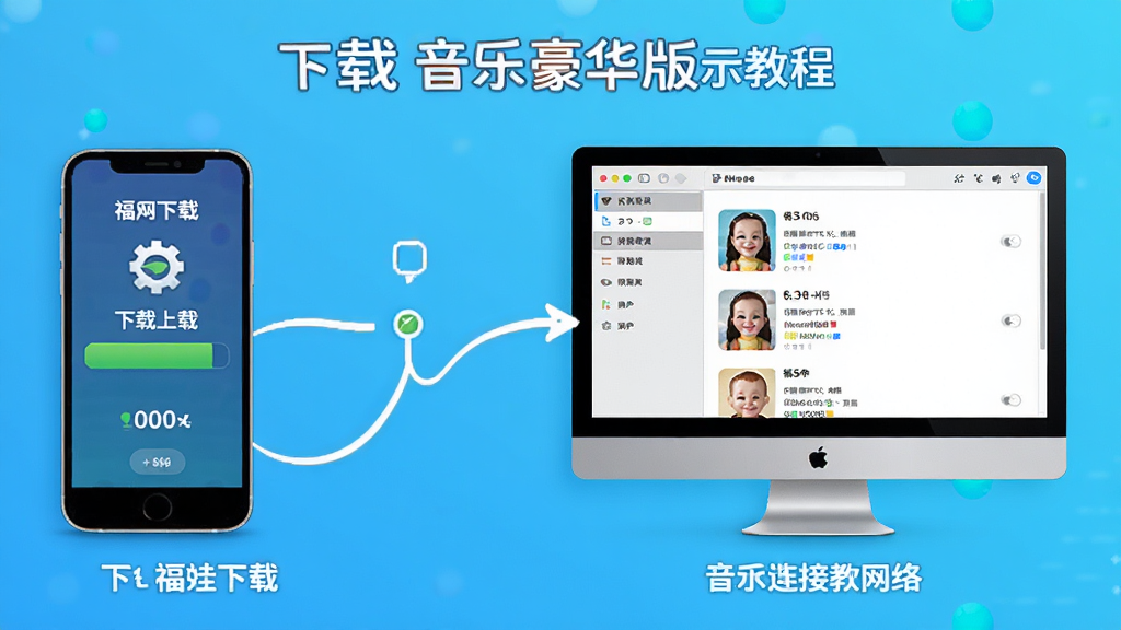 福娃下载 音乐豪华版使用教程示意图,展示手机与电脑两种设备连接同一网络,手机屏幕显示下载进度,电脑屏幕显示歌单列表,图文结合风格,色彩明快,线条流畅,画质清晰