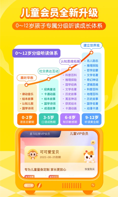 ϲ�����Ŷ�ͯ6.9.5 �ٷ�����