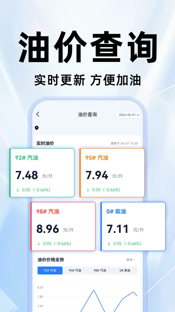 �ߵ�˳�糵1.0.7 ����ƴ��