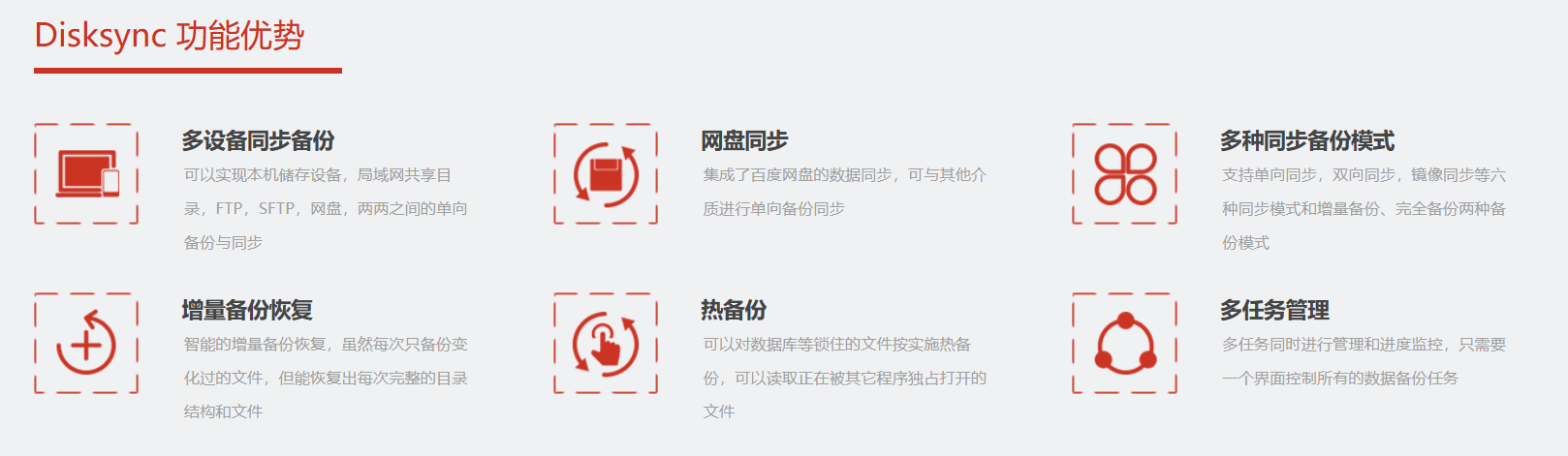 Disksync 使用教程 安卓版