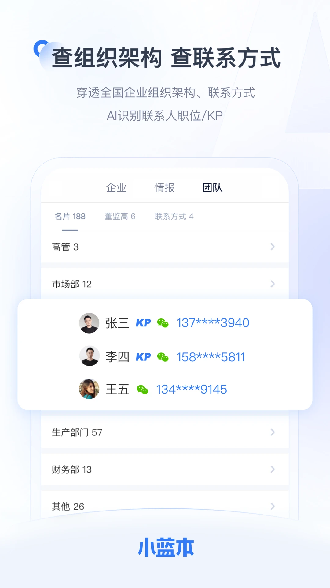 С����6.37.2 �����罻