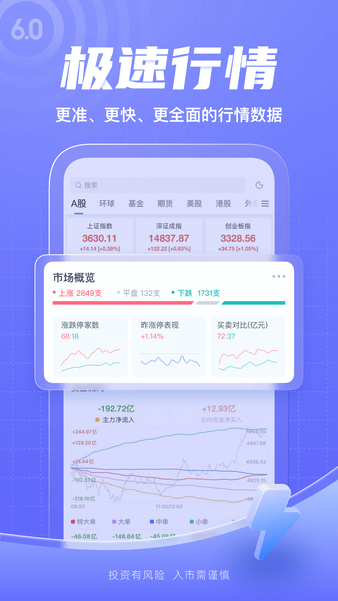 新浪财经 安卓版 界面截图