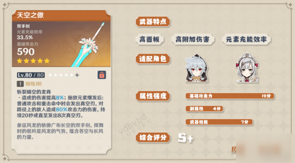 天空核心 安卓版 角色攻略