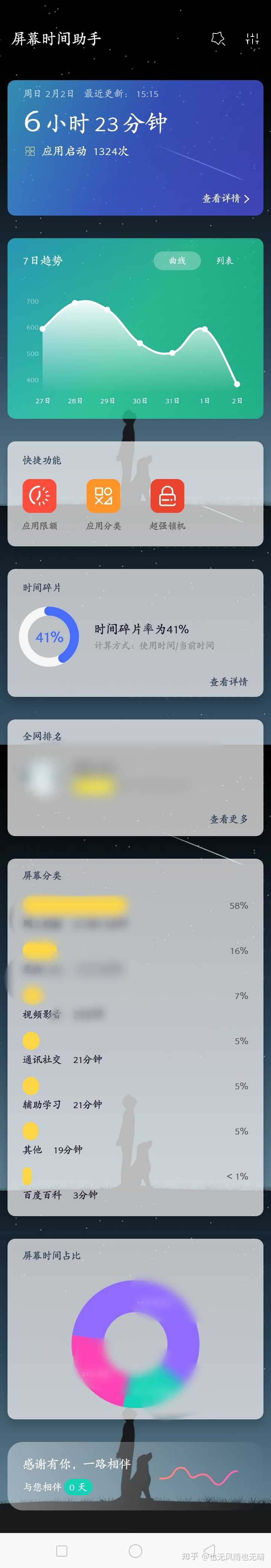 控制手机时间 安卓版 使用界面