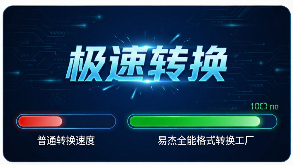 一张速度对比示意图,主体为两个并列的进度条,左侧红色进度条较短代表普通转换速度,右侧绿色进度条较长代表易杰全能格式转换工厂的转换速度,背景为深蓝色科技风格,带有“极速转换”文字特效,画质清晰,干净,无多余元素