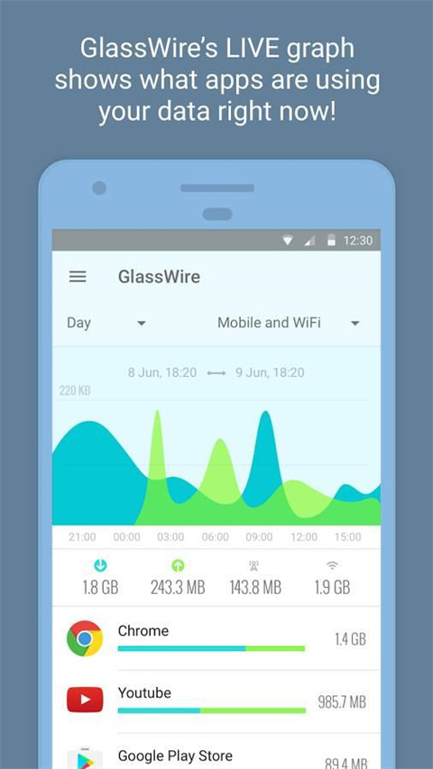 GlassWire ������������3.3.660 �����ط���ǽ