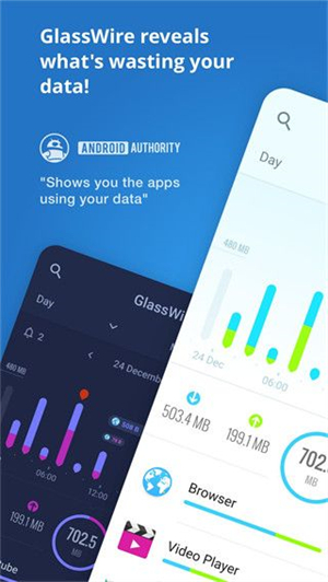 GlassWire 安卓版 防火墙 监控