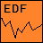 EDFbrowserEDF�����