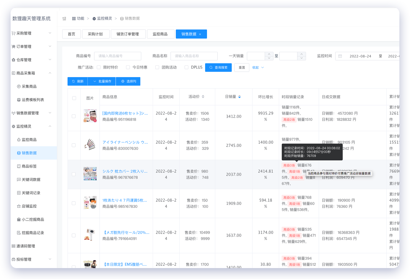市场魔方助手 关键词排名监控 竞品对比