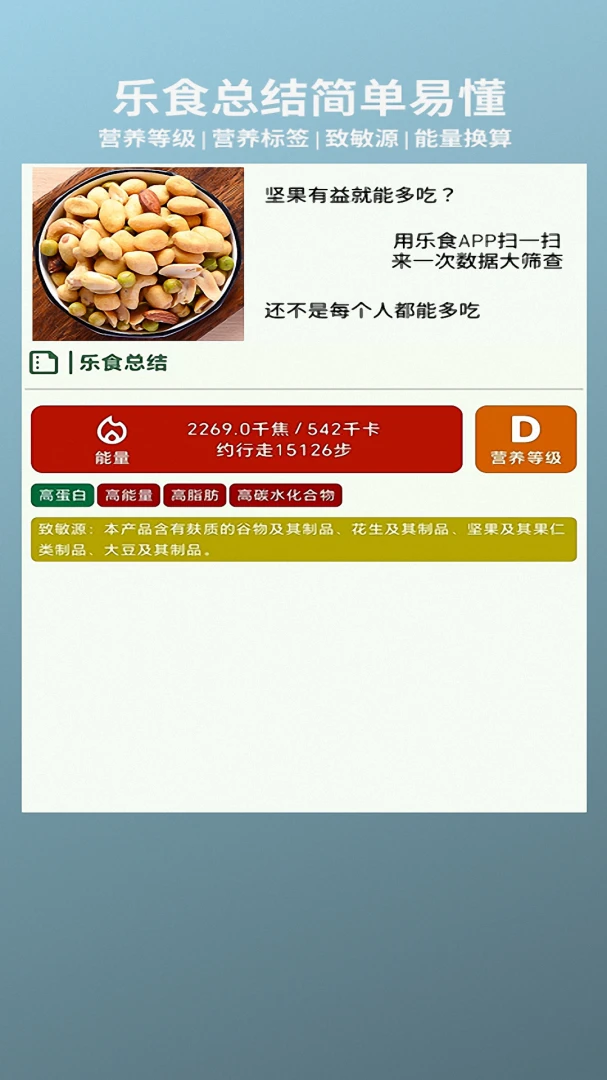 ��ʳ1.3.2 ��ʳѡ��ָ��