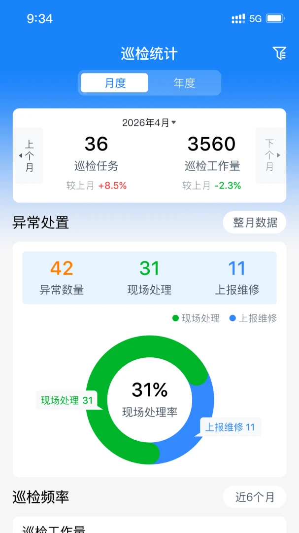 �豸�ǻ۹ܼ�1.0.4 �����豸��������