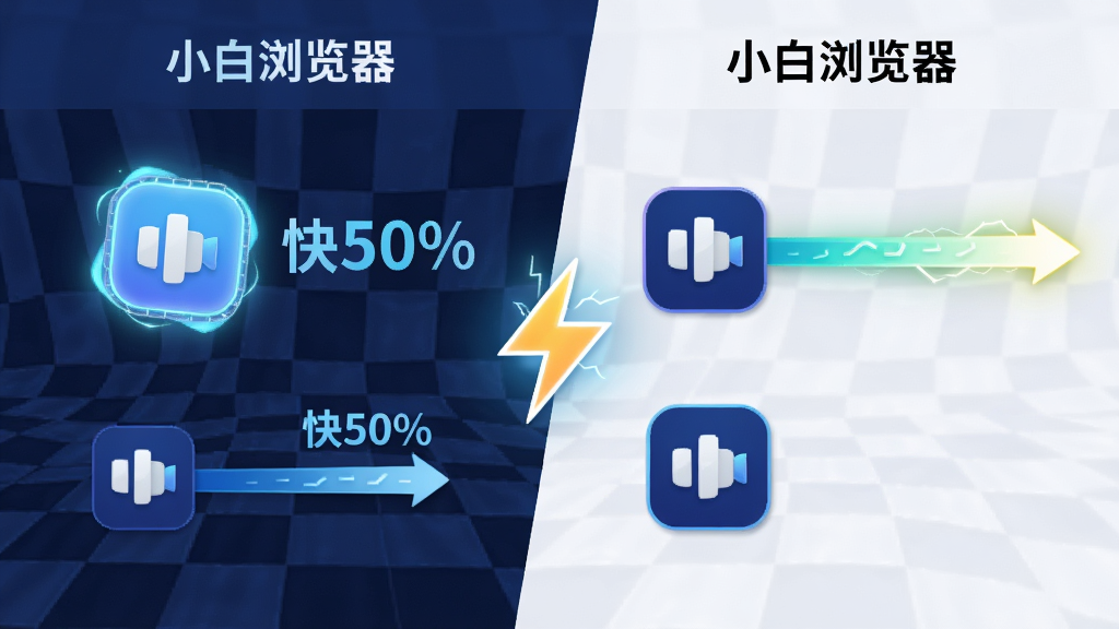 主体:小白浏览器启动速度对比图,左侧是普通浏览器,右侧是小白浏览器,用速度线表示启动快慢;布局:左右对比布局,中间用闪电图标分隔;排版:两组图标垂直排列,速度线从左向右延伸,小白浏览器一侧速度线更长更亮;风格:科技感插画风格,色彩明快;细节:小白浏览器图标带有发光效果,背景有网格纹路,标注“快50%”字样;画质:高清,干净,无多余元素。