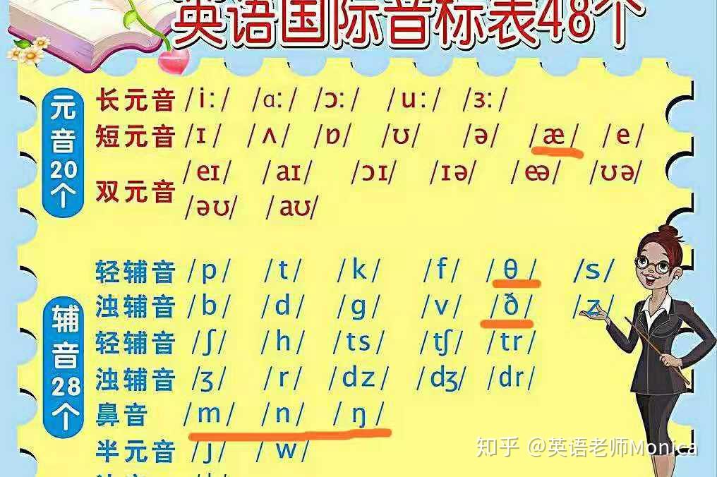 学英语-动画学音标 学习步骤 避坑指南 自学经验