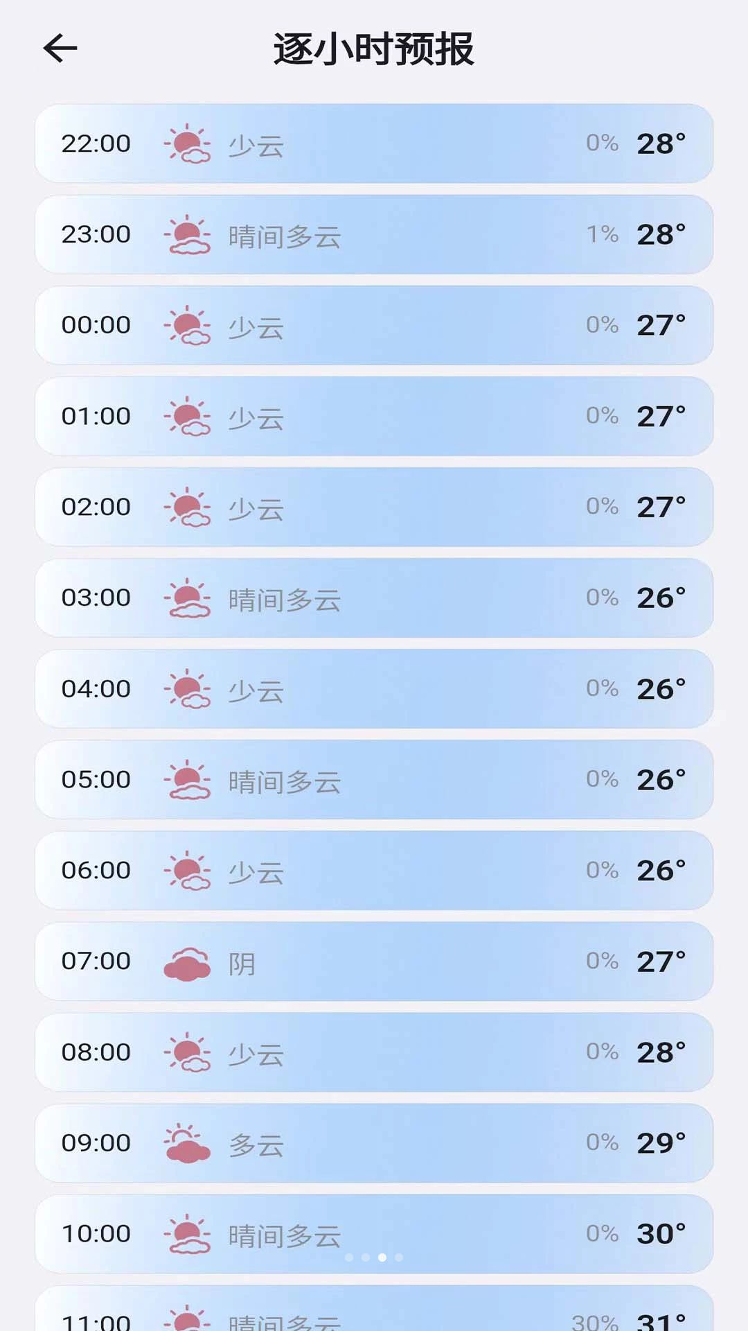 �簲����1.0.0 ����Ԥ������