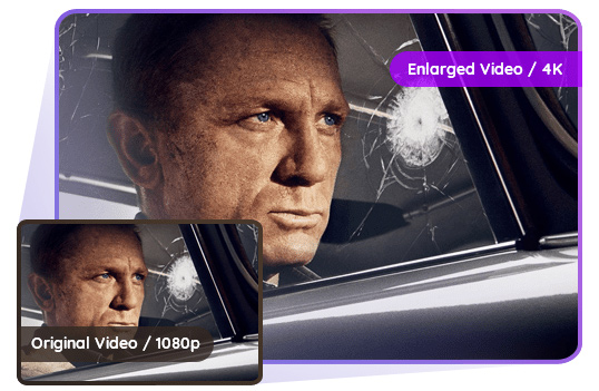 DVDFab13.0.2.1 ȫ��Ӱ����������