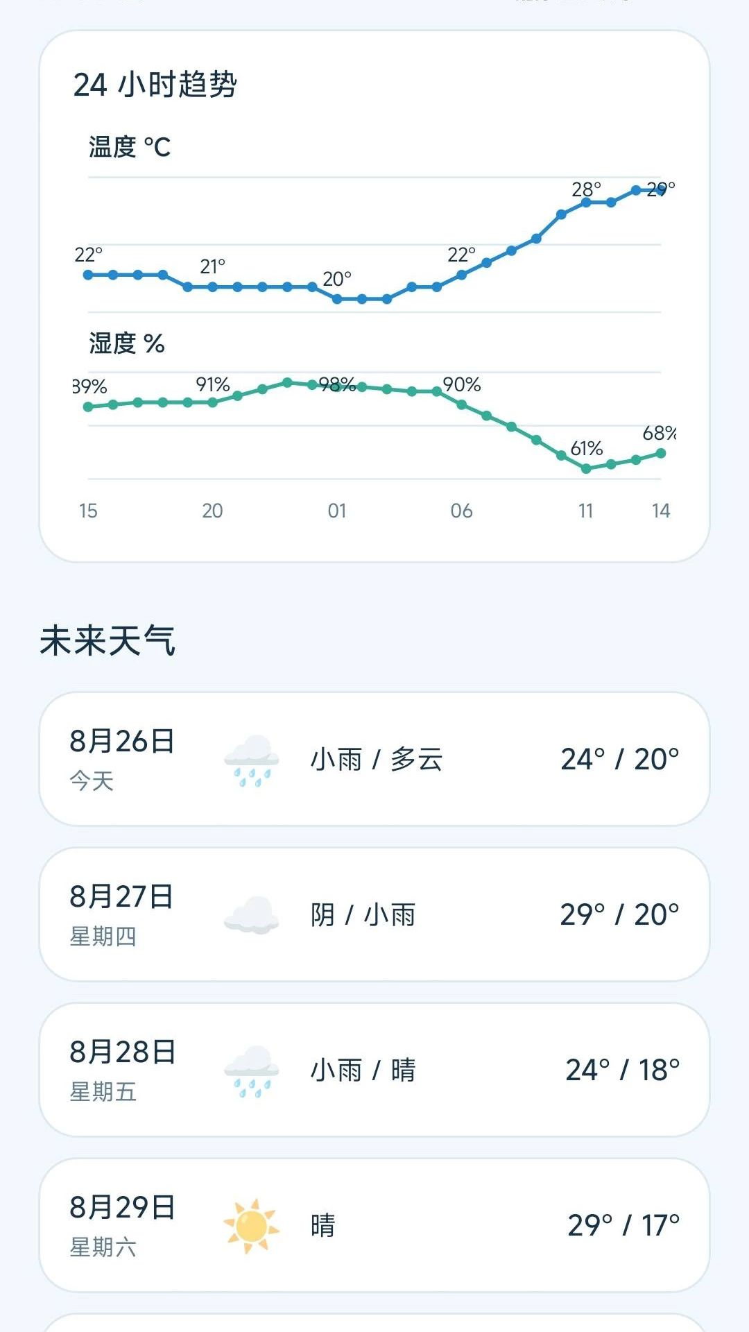 ����������1.0.0 ��׼������ѯ