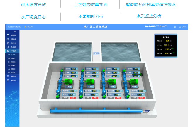 一合物联 安卓版 水控管理界面截图
