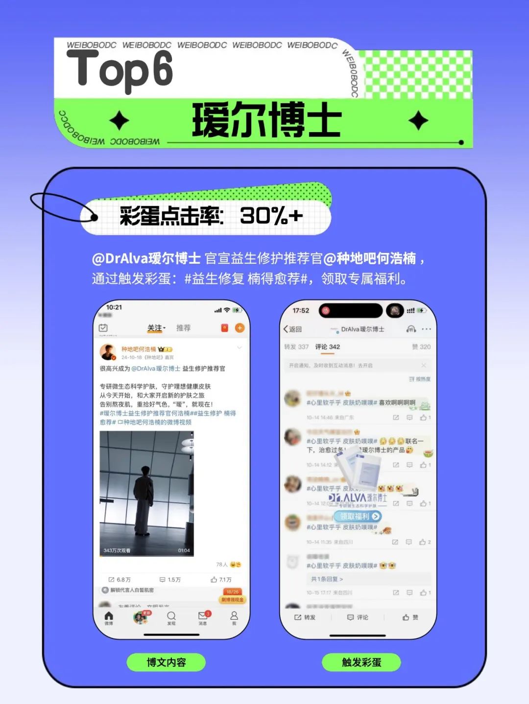 云推微博营销评论 互动率提升 实用技巧