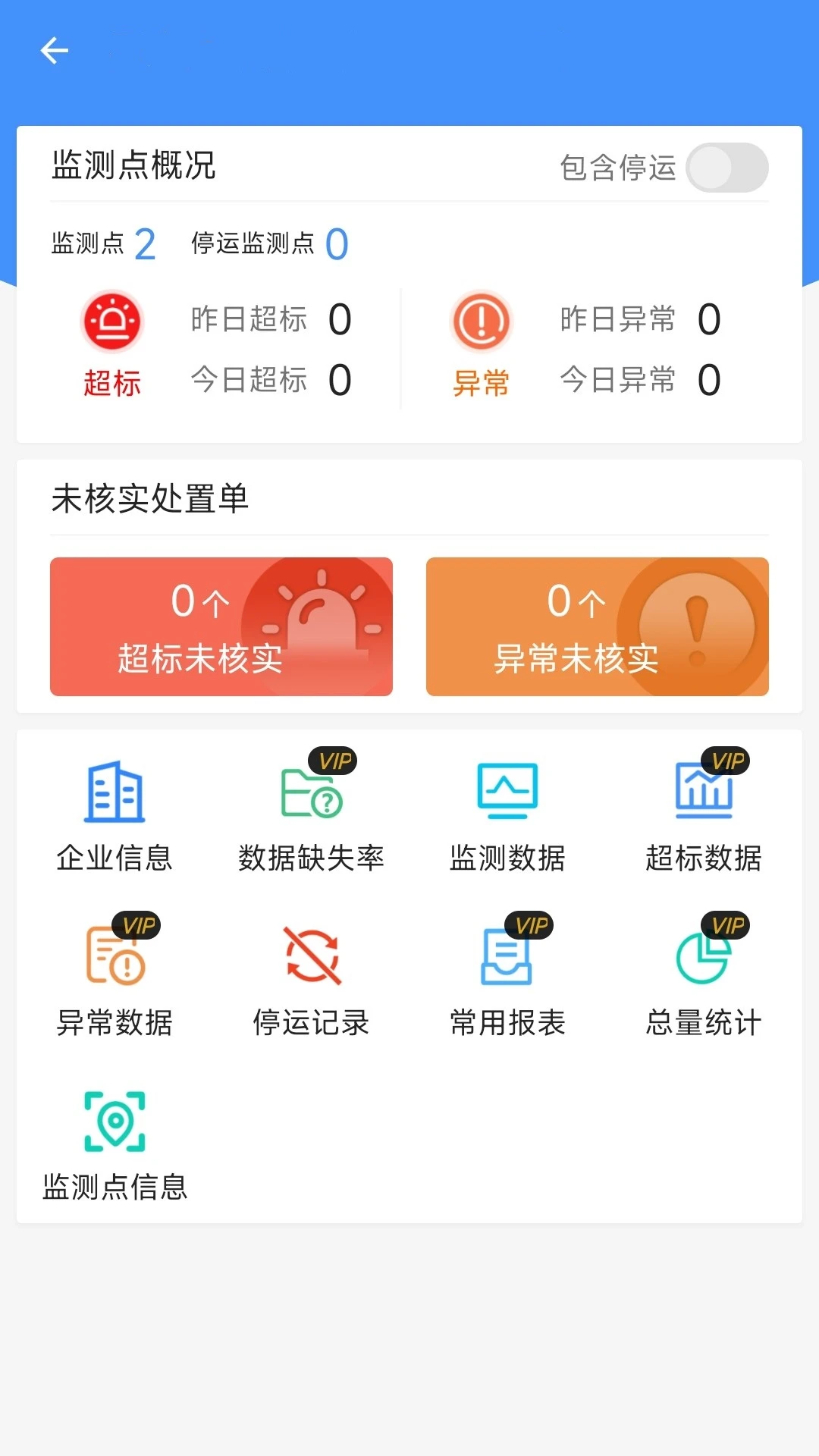 ��ҵ����ͨ3.12.6 ��ҵ����������
