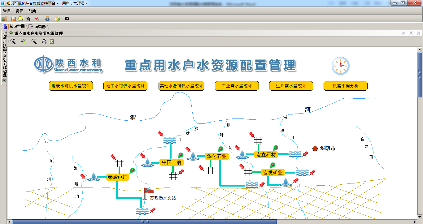 渠源赛事 现场执行 流程管理 配图
