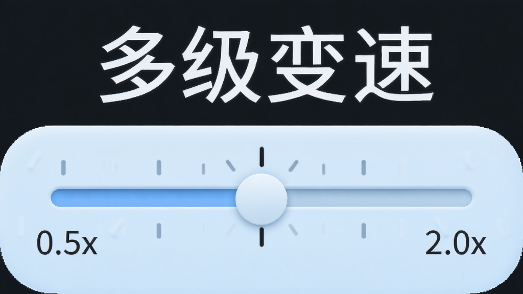 世界之音软件复读机的变速调节面板预览图,画面中有一个水平滑块,左侧标注